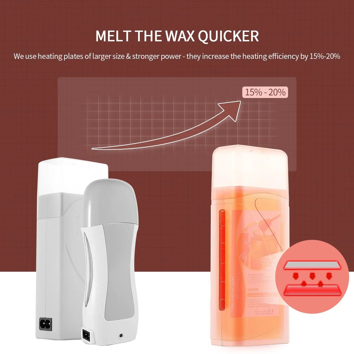 40W Portable Wax Roller Machine Electric Wax Warmer Depilatory Wax Heater Waxing Leg Warmer Hair Removal Roll on Wax for Body